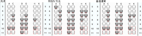 JAL先得運賃・JALグローバルクラブ・普通運賃の座席指定画面(ボーイング767)