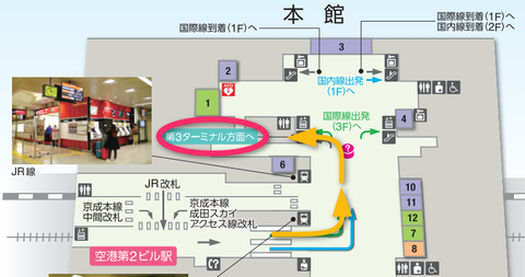成田空港第2ターミナルから第3ターミナルへのルート